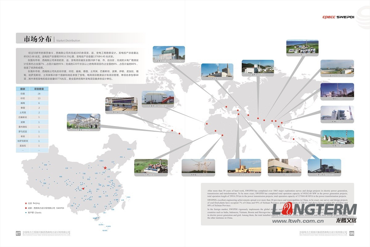 西南电力设计院形象宣传画册设计