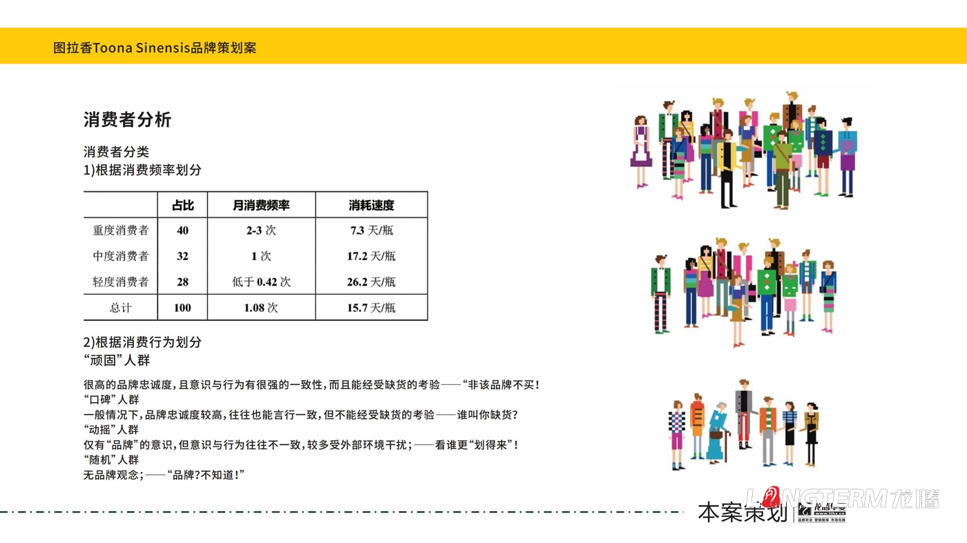 图拉香竹笋酱料品牌策划方案